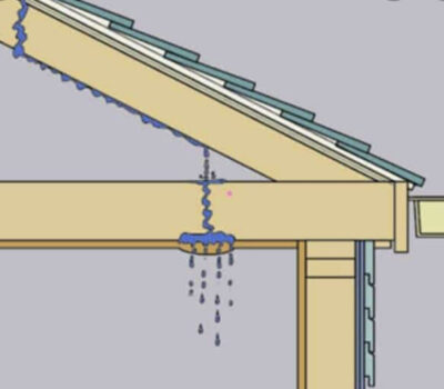 Recherche de fuite d'eau toiture et terrasse Eure-et-Loir